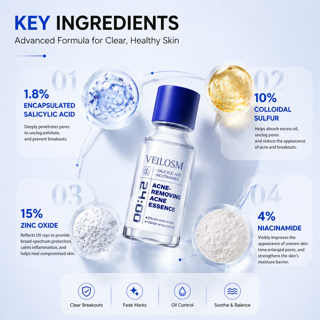 VEILOSM 4-in-1 Bio-Active Protocol: Anti-Acne, Calming, Mark-Fading & Oil-Control