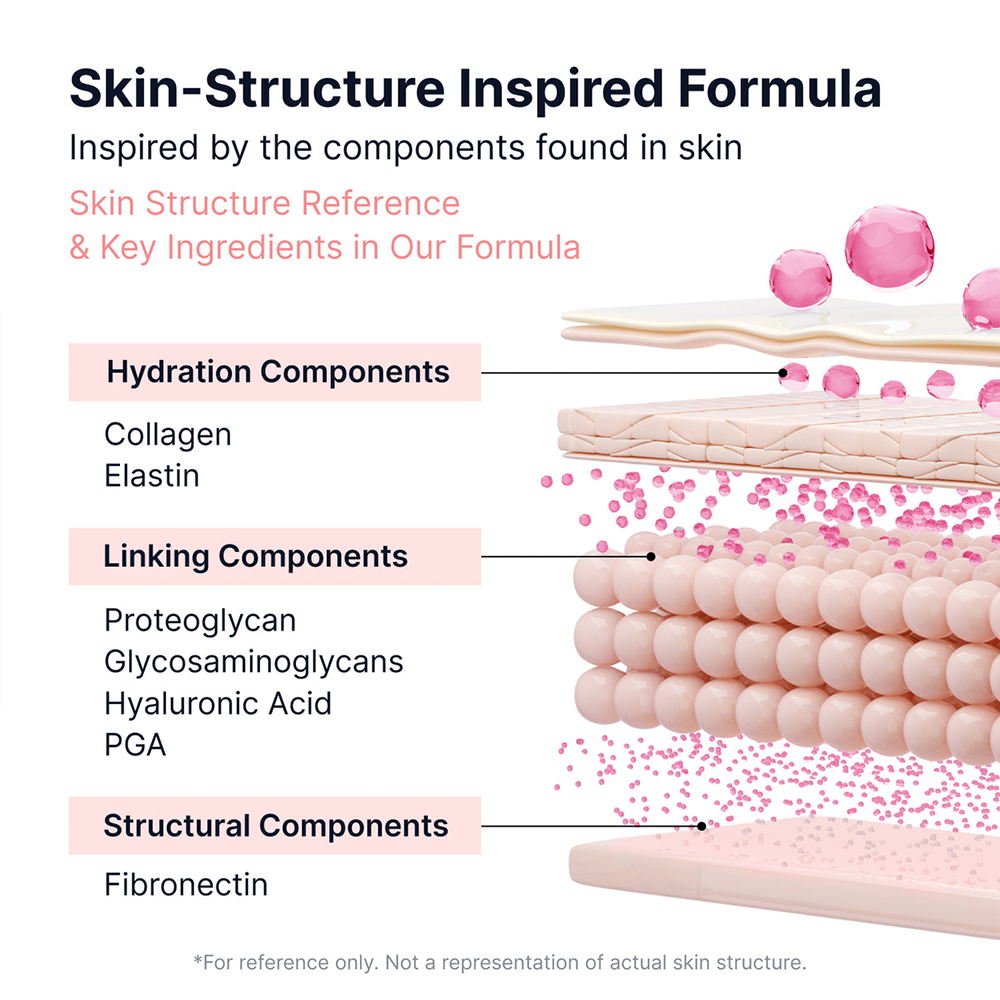 Collagen Peptide Pink PDRN Glow Intensive Ampoule