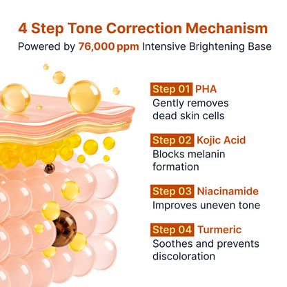 Kojic Acid Niacinamide Brightening Ampoule