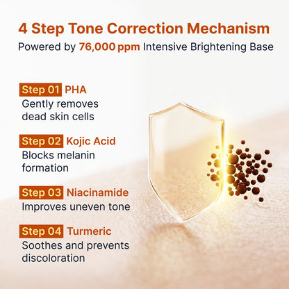 Kojic Acid Niacinamide Brightening Ampoule
